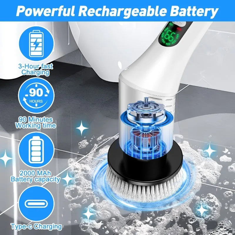 Power Scrub Pro™